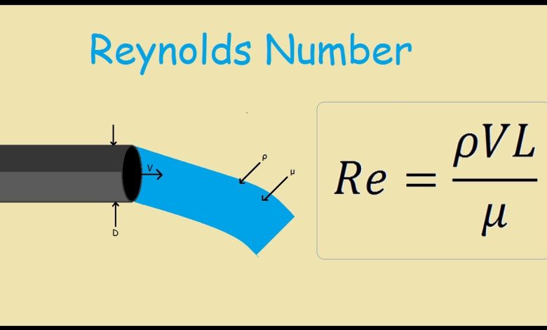 REYNOLDS SAYISI NEDİR?