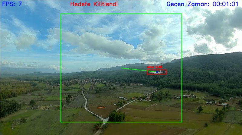  İHA’larda Bilgisayarlı Görü ile Gerçek Zamanlı Hedef Tespiti